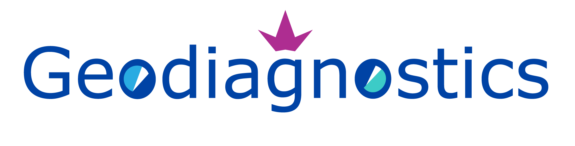 GeoDiagnostics