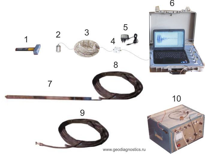 Crosshole sounding apparatus APZ-1