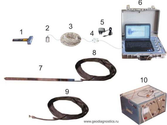 Crosshole sounding apparatus APZ-1